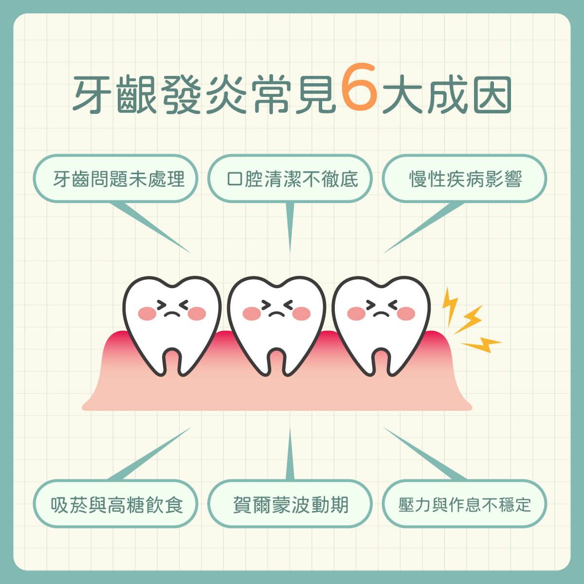 牙齦發炎常見6大成因