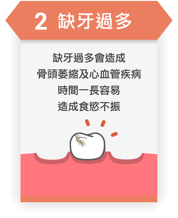 新莊開惠牙醫診所_植牙治療STEP2 新莊開惠牙醫診所_植牙治療STEP2